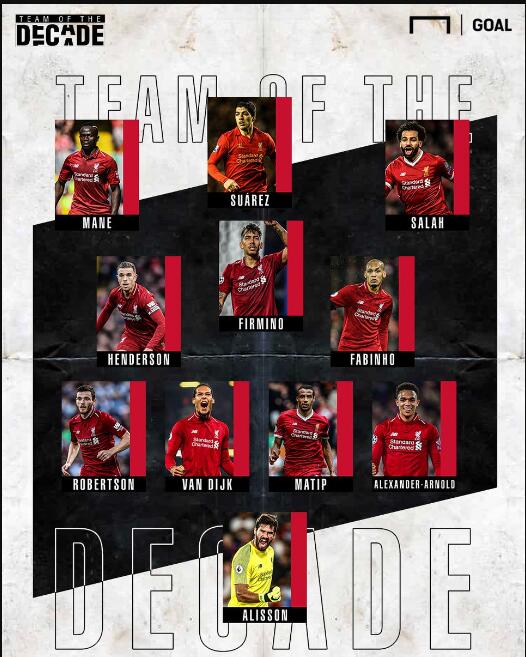 亚泰小将景泊羲完成中超首秀，月初曾说自己的梦想是中超首发（亚泰新星景泊羲迎来中超处子秀，月初坦言梦想是中超首发）