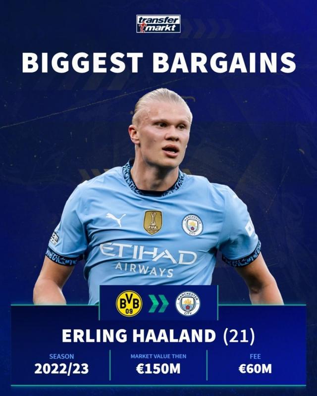 战狼队贡献2射1传！官方：B费当选英超第十五轮最佳球员（英超第15轮最佳出炉：B费当选，对狼队一役2射1传）