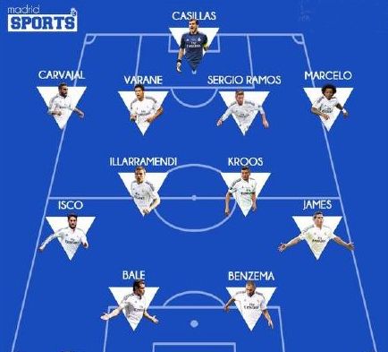 詹姆斯·麦迪逊盛赞布鲁诺·费尔南德斯：被低估的曼联核心“一次又一次”证明自己