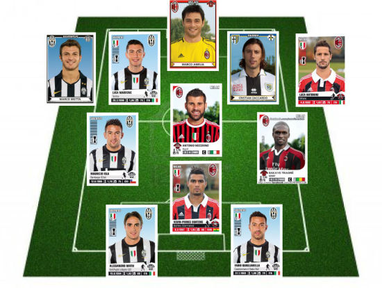 切尔西客战亚特兰大首发：内托、卢克曼出战，佩德罗先发（切尔西客场对阵亚特兰大首发出炉：佩德罗首发，内托与卢克曼在列）